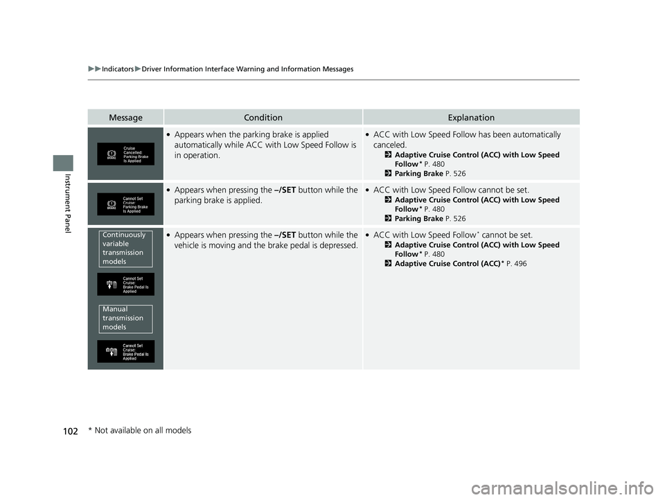 HONDA CIVIC SEDAN 2020  Owners Manual (in English) 102
uuIndicators uDriver Information Interface Wa rning and Information Messages
Instrument Panel
MessageConditionExplanation
●Appears when the parking brake is applied 
automatically while ACC with