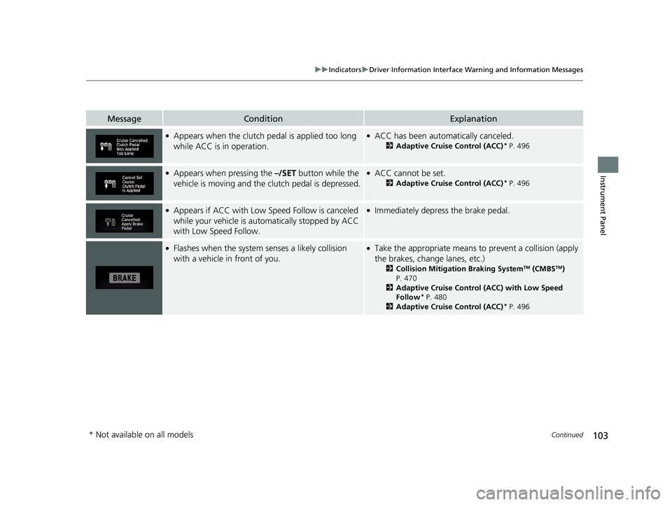 HONDA CIVIC SEDAN 2020  Owners Manual (in English) 103
uuIndicators uDriver Information Interface Wa rning and Information Messages
Continued
Instrument Panel
MessageConditionExplanation
●Appears when the clutch pedal is applied too long 
while ACC 