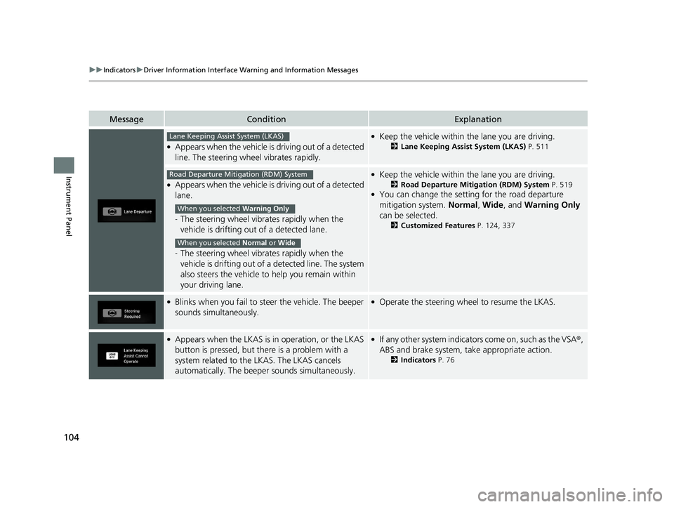 HONDA CIVIC SEDAN 2020  Owners Manual (in English) 104
uuIndicators uDriver Information Interface Wa rning and Information Messages
Instrument Panel
MessageConditionExplanation
●Appears when the vehicle is driving out of a detected 
line. The steeri