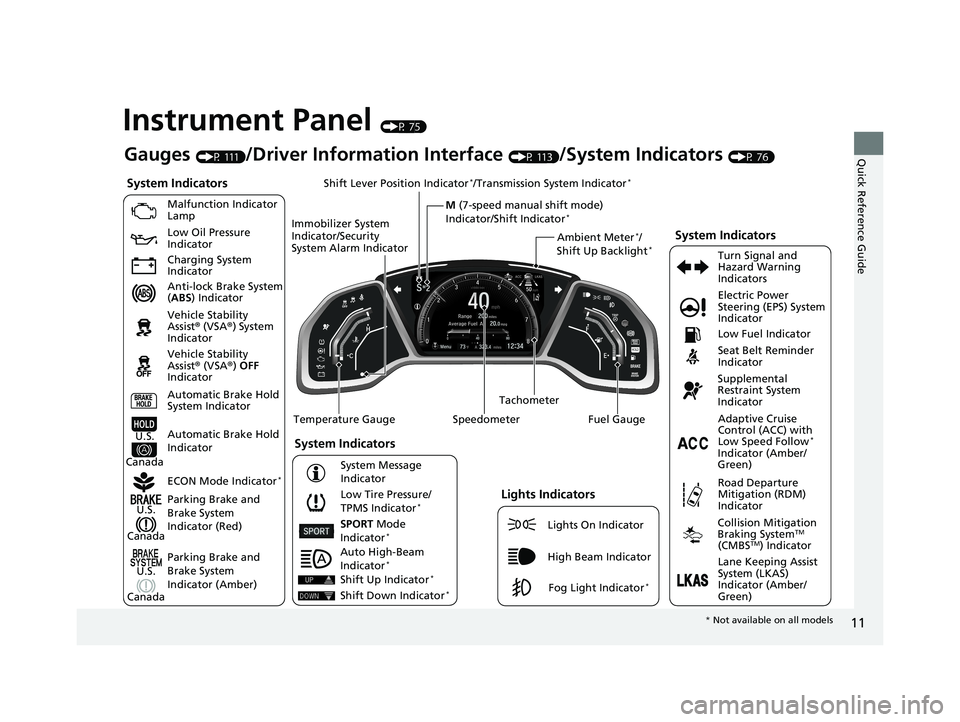 HONDA CIVIC SEDAN 2020 (in English) User Guide 11
Quick Reference Guide
Instrument Panel (P 75)
System Indicators
Malfunction Indicator
Lamp
Low Oil Pressure
Indicator
Charging System
Indicator
Anti-lock Brake System
(ABS ) Indicator
Vehicle S HONDA CIVIC SEDAN 2020 (in English) User Guide 11
Quick Reference Guide
Instrument Panel (P 75)
System Indicators
Malfunction Indicator
Lamp
Low Oil Pressure
Indicator
Charging System
Indicator
Anti-lock Brake System
(ABS ) Indicator
Vehicle S