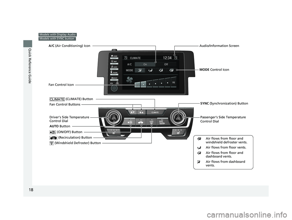 HONDA CIVIC SEDAN 2020   (in English) User Guide 18
Quick Reference Guide
Models with Display Audio
Models with SYNC button
Passenger’s Side Temperature 
Control Dial
 (Windshield Defroster) ButtonDriver’s Side Temperature 
Control Dial  (Recirc