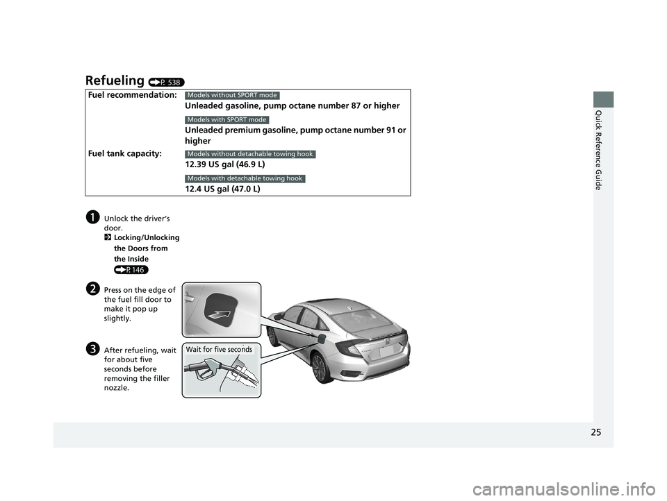 HONDA CIVIC SEDAN 2020   (in English) Owners Guide 25
Quick Reference Guide
Refueling (P 538)
Fuel recommendation:Unleaded gasoline, pump octane number 87 or higher
Unleaded premium gasoline, pu mp octane number 91 or 
higher
Fuel tank capacity:
12.39