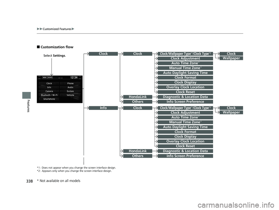HONDA CIVIC SEDAN 2020  Owners Manual (in English) 338
uuCustomized Features u
Features
■Customization flow
Select Settings.Clock
Wallpaper
Others
Clock/Wallpaper Type*1/Clock Type*2
Clock Adjustment
Clock Format
ClockClock
Auto Time Zone*
Manual Ti