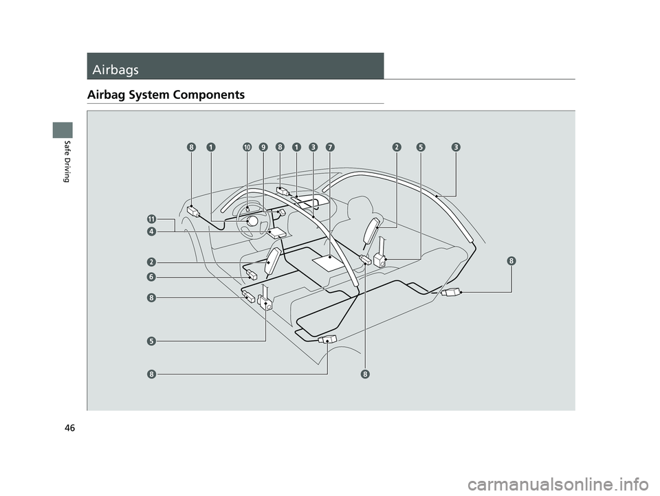 HONDA CIVIC SEDAN 2020   (in English) Service Manual 46
Safe Driving
Airbags
Airbag System Components
20 CIVIC 4D HCM_HMIN_J (KA KL KC)-31TBA6401.book  46 ページ  ２０２０年７月６日　月曜日　午後３時０分 