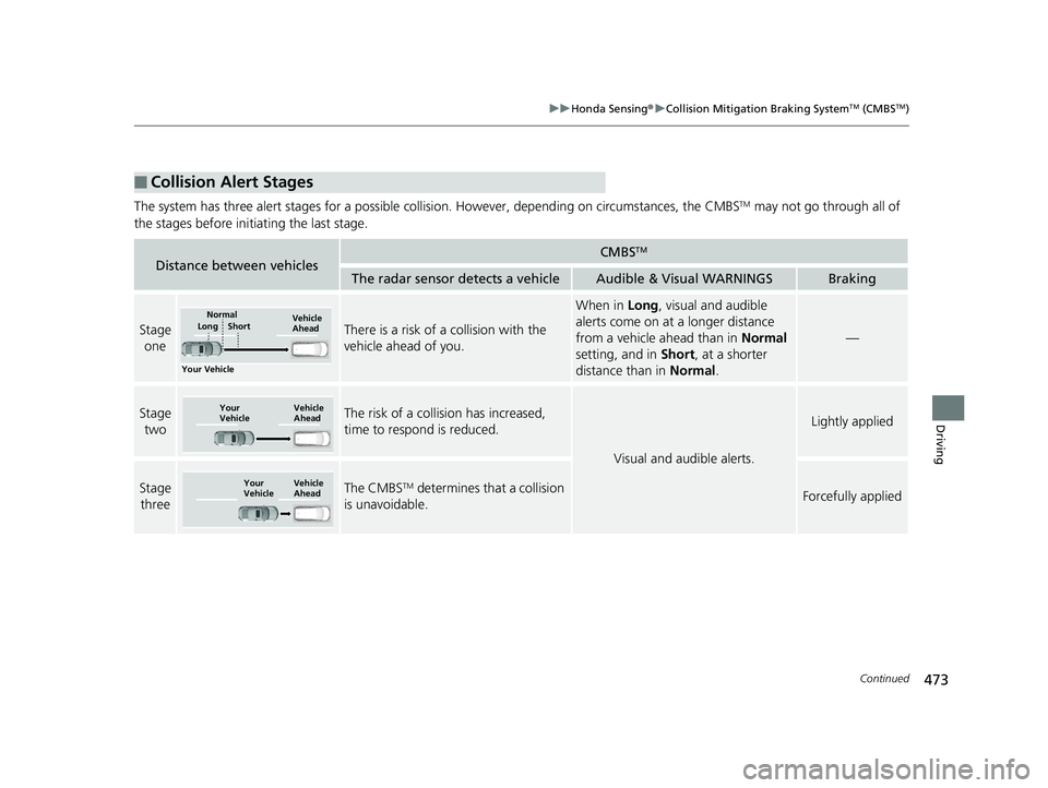 HONDA CIVIC SEDAN 2020 Owners Manual (in English) 473
uuHonda Sensing ®u Collision Mitigation Braking SystemTM (CMBSTM)
Continued
Driving
The system has three alert stages for a possible collis ion. However, depending on circumstances, the CMBSTM ma HONDA CIVIC SEDAN 2020 Owners Manual (in English) 473
uuHonda Sensing ®u Collision Mitigation Braking SystemTM (CMBSTM)
Continued
Driving
The system has three alert stages for a possible collis ion. However, depending on circumstances, the CMBSTM ma