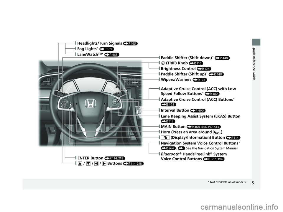 HONDA CIVIC SEDAN 2020  Owners Manual (in English) 5
Quick Reference Guide❙Headlights/Turn Signals (P165)
❙ (TRIP) Knob (P116)
❙Brightness Control (P176)
❙LaneWatchTM * (P465)
❙Fog Lights* (P169)
❙Wipers/Washers (P173)
❙ (Display/Informa