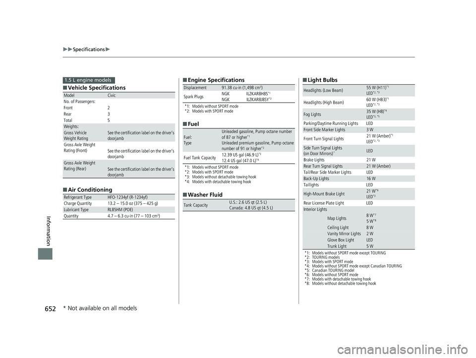 HONDA CIVIC SEDAN 2020  Owners Manual (in English) 652
uuSpecifications u
Information
■Vehicle Specifications
■ Air Conditioning
ModelCivic
No. of Passengers:
Front 2
Rear 3
Total 5
Weights:Gross Vehicle 
Weight RatingSee the certification label o