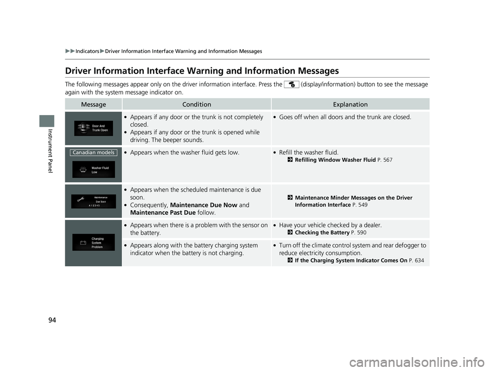 HONDA CIVIC SEDAN 2020 Owners Manual (in English) 94
uuIndicators uDriver Information Interface Wa rning and Information Messages
Instrument Panel
Driver Information Interface Warning and Information Messages
The following messages appear only on the HONDA CIVIC SEDAN 2020 Owners Manual (in English) 94
uuIndicators uDriver Information Interface Wa rning and Information Messages
Instrument Panel
Driver Information Interface Warning and Information Messages
The following messages appear only on the