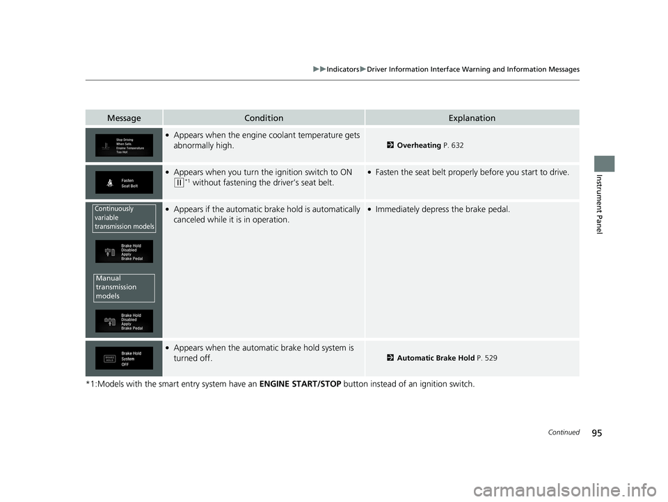 HONDA CIVIC SEDAN 2020  Owners Manual (in English) 95
uuIndicators uDriver Information Interface Wa rning and Information Messages
Continued
Instrument Panel
*1:Models with the smart entry system have an  ENGINE START/STOP button instead of an ignitio