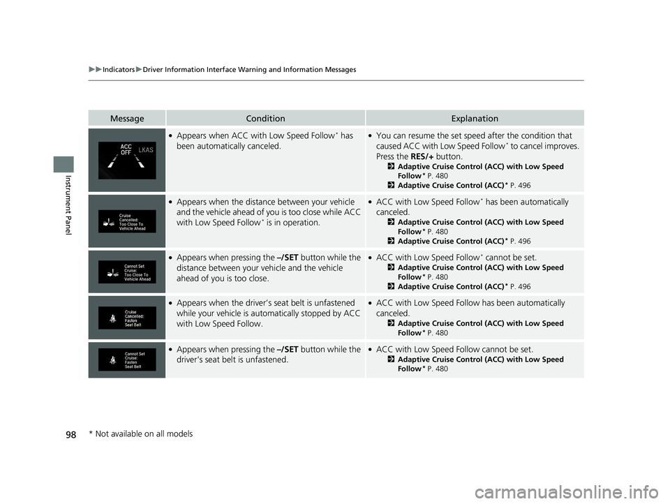 HONDA CIVIC SEDAN 2020  Owners Manual (in English) 98
uuIndicators uDriver Information Interface Wa rning and Information Messages
Instrument Panel
MessageConditionExplanation
●Appears when ACC with Low Speed Follow* has 
been automatically canceled
