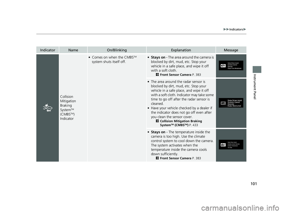 HONDA CLARITY FUEL CELL 2020 Owners Manual (in English) 101
uuIndicators u
Instrument Panel
IndicatorNameOn/BlinkingExplanationMessage
Collision
Mitigation
Braking
System
TM
(CMBSTM)
Indicator
●Comes on when the CMBSTM
system shuts itself off.●St HONDA CLARITY FUEL CELL 2020 Owners Manual (in English) 101
uuIndicators u
Instrument Panel
IndicatorNameOn/BlinkingExplanationMessage
Collision
Mitigation
Braking
System
TM
(CMBSTM)
Indicator
●Comes on when the CMBSTM
system shuts itself off.●St