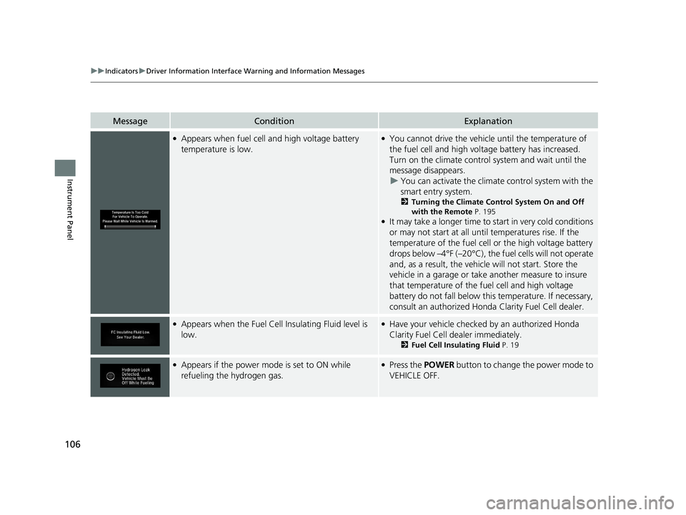 HONDA CLARITY FUEL CELL 2020  Owners Manual (in English) 106
uuIndicators uDriver Information Interface Wa rning and Information Messages
Instrument Panel
MessageConditionExplanation
●Appears when fuel cell and high voltage battery 
temperature is low.●