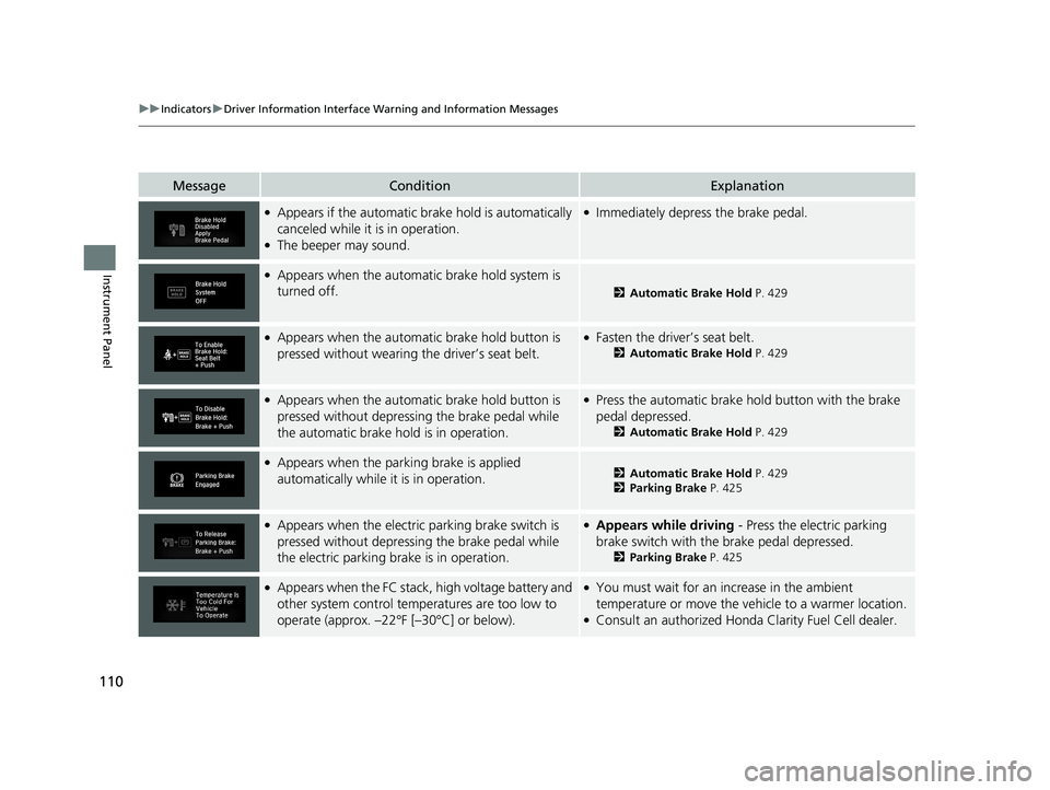 HONDA CLARITY FUEL CELL 2020  Owners Manual (in English) 110
uuIndicators uDriver Information Interface Wa rning and Information Messages
Instrument Panel
MessageConditionExplanation
●Appears if the automatic brake hold is automatically 
canceled while it