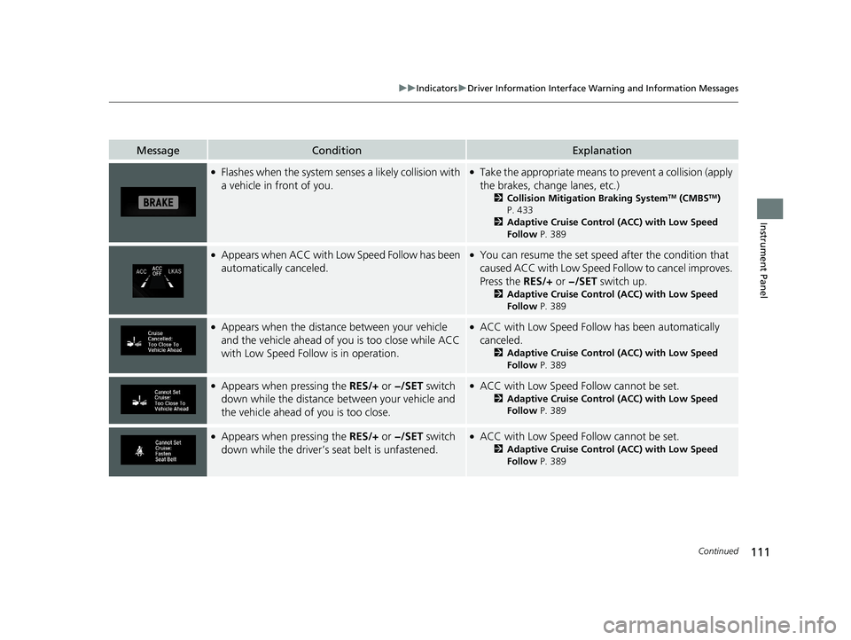 HONDA CLARITY FUEL CELL 2020 Owners Manual (in English) 111
uuIndicators uDriver Information Interface Wa rning and Information Messages
Continued
Instrument Panel
MessageConditionExplanation
●Flashes when the system senses a likely collision with
a veh HONDA CLARITY FUEL CELL 2020 Owners Manual (in English) 111
uuIndicators uDriver Information Interface Wa rning and Information Messages
Continued
Instrument Panel
MessageConditionExplanation
●Flashes when the system senses a likely collision with
a veh