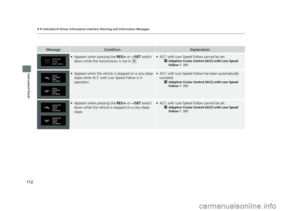 HONDA CLARITY FUEL CELL 2020  Owners Manual (in English) 112
uuIndicators uDriver Information Interface Wa rning and Information Messages
Instrument Panel
MessageConditionExplanation
●Appears when pressing the RES/+ or −/SET  switch 
down while the tran