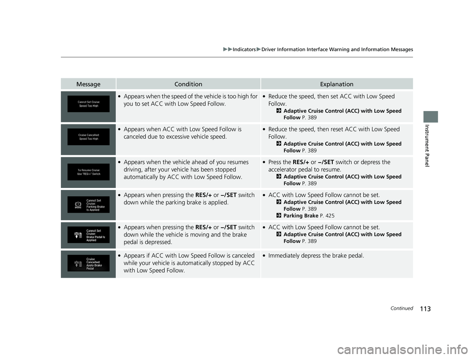 HONDA CLARITY FUEL CELL 2020  Owners Manual (in English) 113
uuIndicators uDriver Information Interface Wa rning and Information Messages
Continued
Instrument Panel
MessageConditionExplanation
●Appears when the speed of the vehicle is too high for 
you to