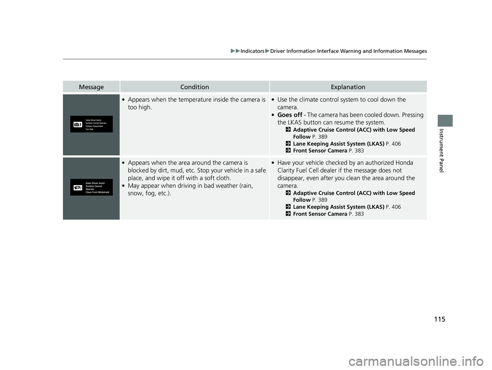 HONDA CLARITY FUEL CELL 2020   (in English) Owners Guide 115
uuIndicators uDriver Information Interface Wa rning and Information Messages
Instrument Panel
MessageConditionExplanation
●Appears when the temperature inside the camera is 
too high.●Use the 