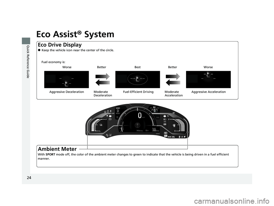 HONDA CLARITY FUEL CELL 2020   (in English) Owners Guide 24
Quick Reference Guide
Eco Assist® System
Aggressive Deceleration Moderate 
DecelerationFuel-Efficient Driving Moderate 
AccelerationAggressive Acceleration
Ambient Meter
With SPORT
 mode off, the 