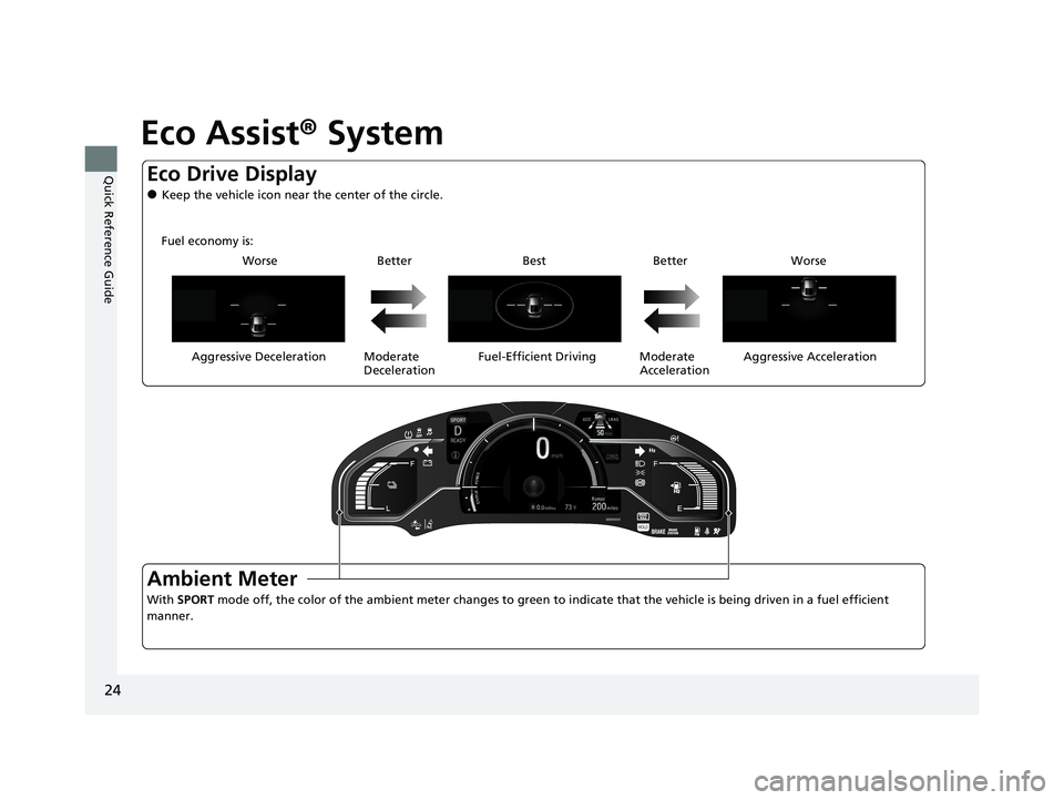 HONDA CLARITY FUEL CELL 2020  Owners Manual (in English) 24
Quick Reference Guide
Eco Assist® System
Aggressive Deceleration Moderate 
DecelerationFuel-Efficient Driving Moderate 
AccelerationAggressive Acceleration
Ambient Meter
With SPORT
 mode off, the 