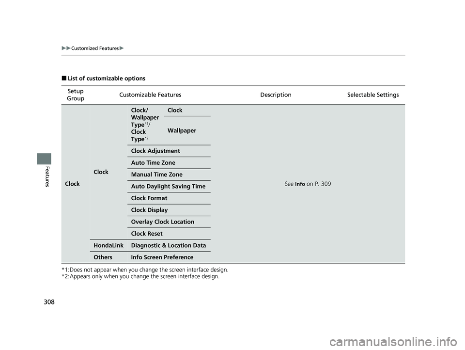 HONDA CLARITY FUEL CELL 2020   (in English) Owners Guide 308
uuCustomized Features u
Features
■List of customizable options
*1:Does not appear when you change the screen interface design.
*2:Appears only when you change the screen interface design. Setup 