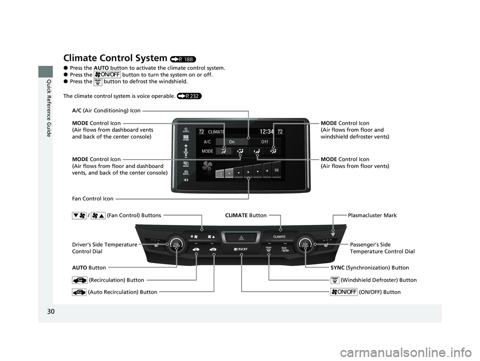 HONDA CLARITY FUEL CELL 2020  Owners Manual (in English) 30
Quick Reference Guide
Climate Control System (P 188)
●Press the AUTO button to activate the climate control system.●Press the   button to turn the system on or off.●Press the   button to defr