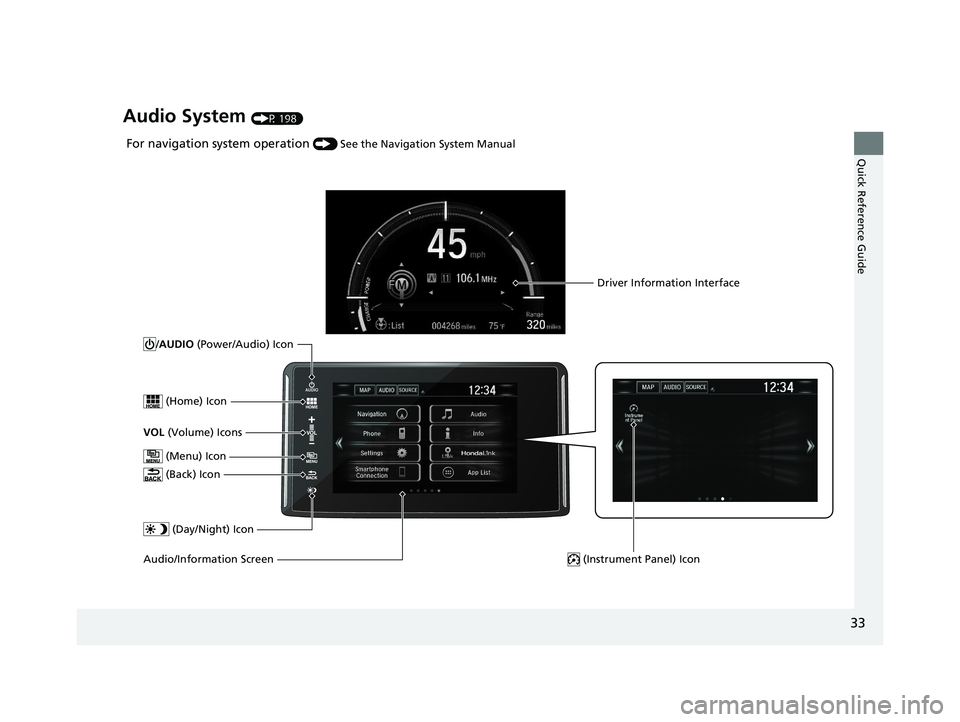 HONDA CLARITY FUEL CELL 2020  Owners Manual (in English) 33
Quick Reference Guide
Audio System (P 198)
For navigation system operation () See the Navigation System Manual
 (Menu) Icon
VOL  (Volume) Icons
 (Home) Icon
 (Back) Icon
Audio/Information Screen /A