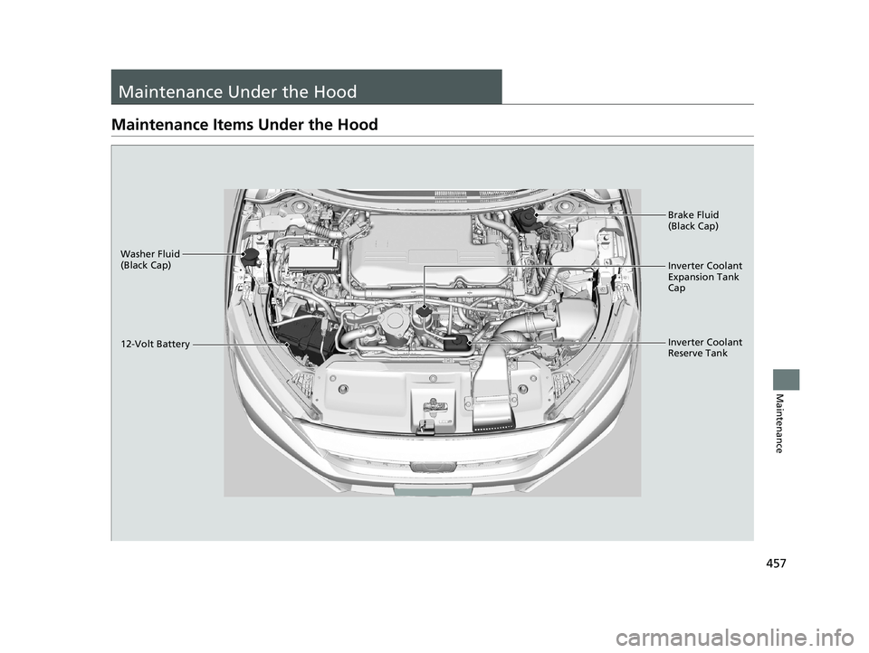 HONDA CLARITY FUEL CELL 2020  Owners Manual (in English) 457
Maintenance
Maintenance Under the Hood
Maintenance Items Under the Hood
Washer Fluid 
(Black Cap)
12-Volt BatteryBrake Fluid 
(Black Cap)
Inverter Coolant 
Expansion Tank 
Cap
Inverter Coolant 
Re