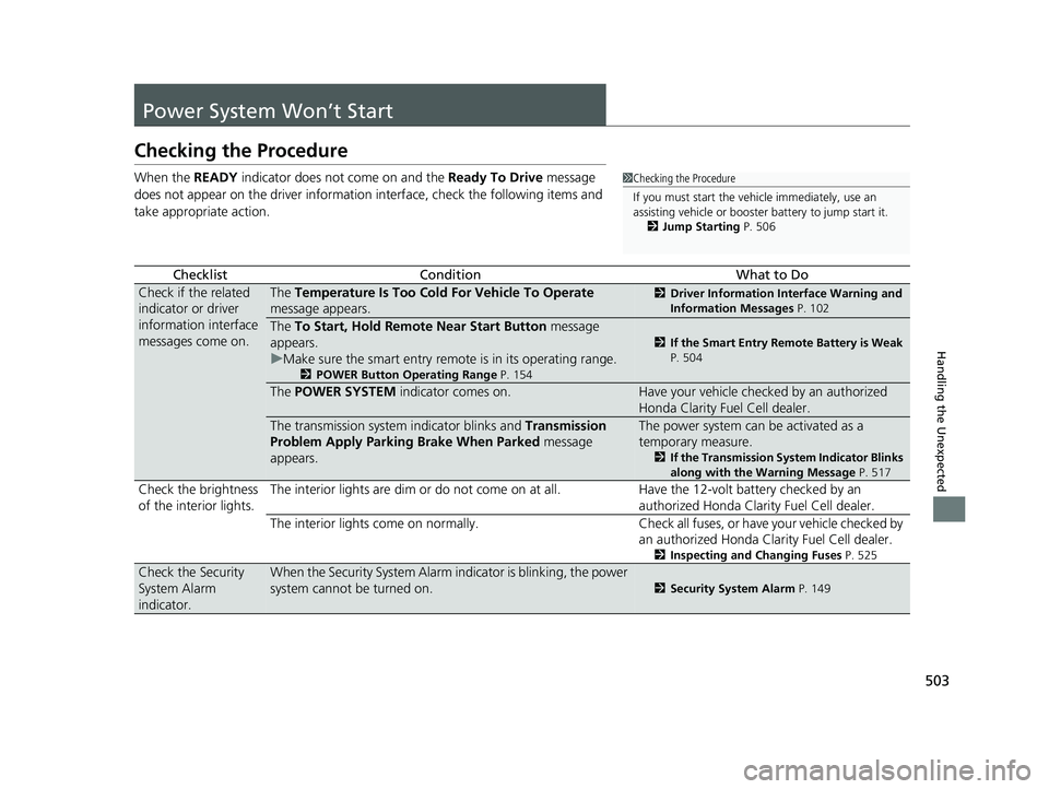 HONDA CLARITY FUEL CELL 2020  Owners Manual (in English) 503
Handling the Unexpected
Power System Won’t Start
Checking the Procedure
When the READY indicator does not come on and the  Ready To Drive message 
does not appear on the driver informatio n inte