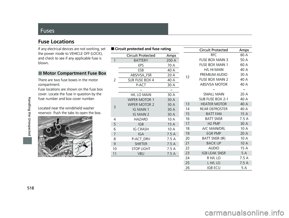 HONDA CLARITY FUEL CELL 2020  Owners Manual (in English) 518
Handling the Unexpected
Fuses
Fuse Locations
If any electrical devices are not working, set 
the power mode to VEHICLE OFF (LOCK), 
and check to see if any applicable fuse is 
blown.
There are two