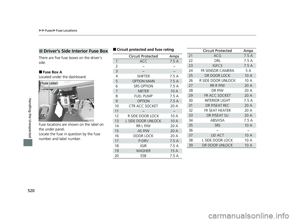 HONDA CLARITY FUEL CELL 2020  Owners Manual (in English) 520
uuFuses uFuse Locations
Handling the Unexpected
There are five fuse boxes on the driver’s 
side.
■Fuse Box A
Located under the dashboard.
Fuse locations are shown on the label on 
the under pa
