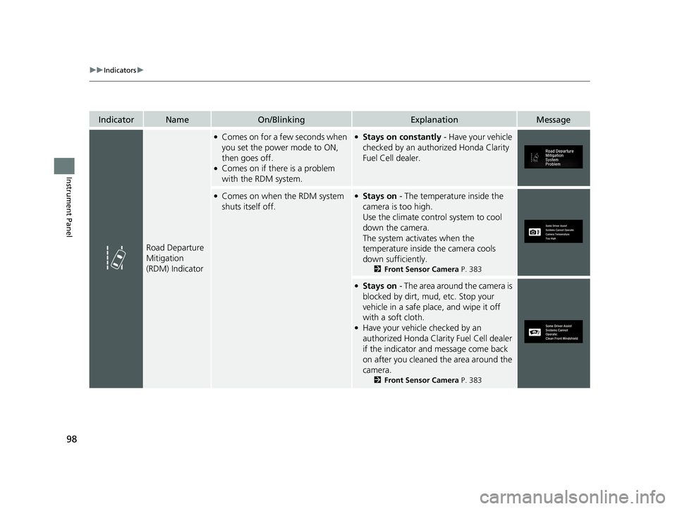 HONDA CLARITY FUEL CELL 2020  Owners Manual (in English) 98
uuIndicators u
Instrument Panel
IndicatorNameOn/BlinkingExplanationMessage
Road Departure 
Mitigation 
(RDM) Indicator
●Comes on for a few seconds when 
you set the power mode to ON, 
then goes o