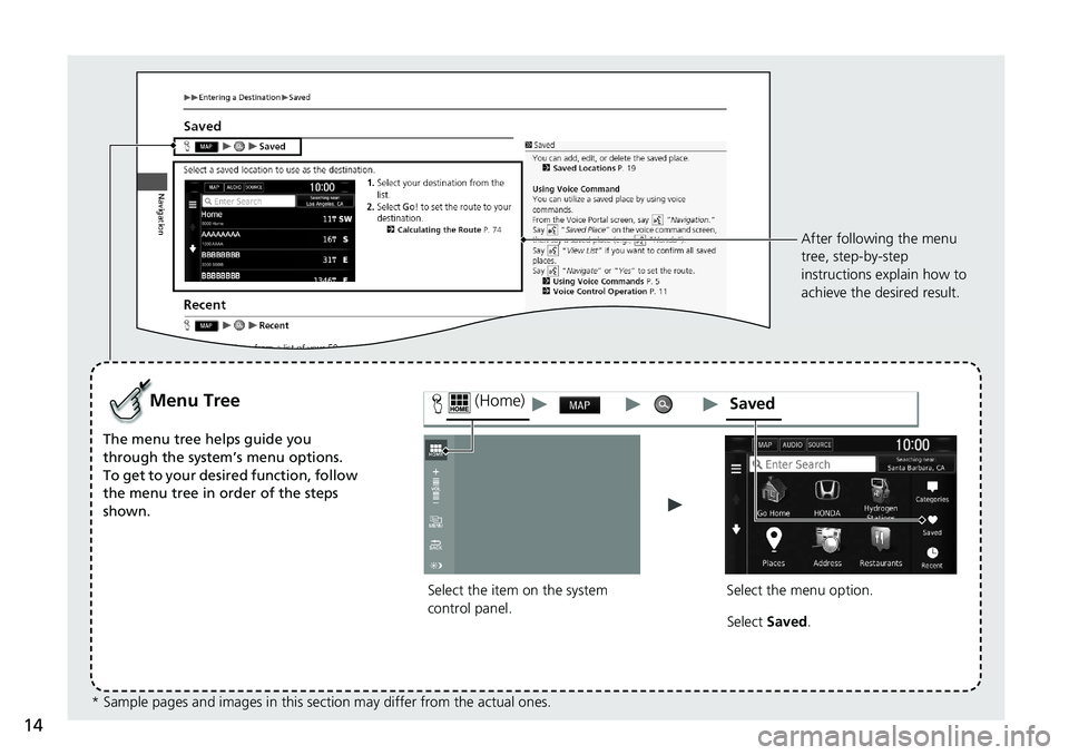 HONDA CLARITY FUEL CELL 2020  Navigation Manual (in English) 14
Select the item on the system 
control panel.
Menu Tree
The menu tree helps guide you 
through the system’s menu options.
To get to your desired function, follow 
the menu tree in order of the st