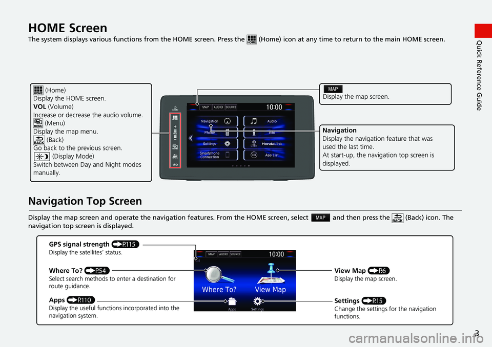 HONDA CLARITY FUEL CELL 2020  Navigation Manual (in English) 3
Quick Reference GuideHOME Screen   
The system displays various functions from the HOME screen. Press the   (Home) icon at  any time to return to the main HOME scree n.
Navigation Top Screen
Display