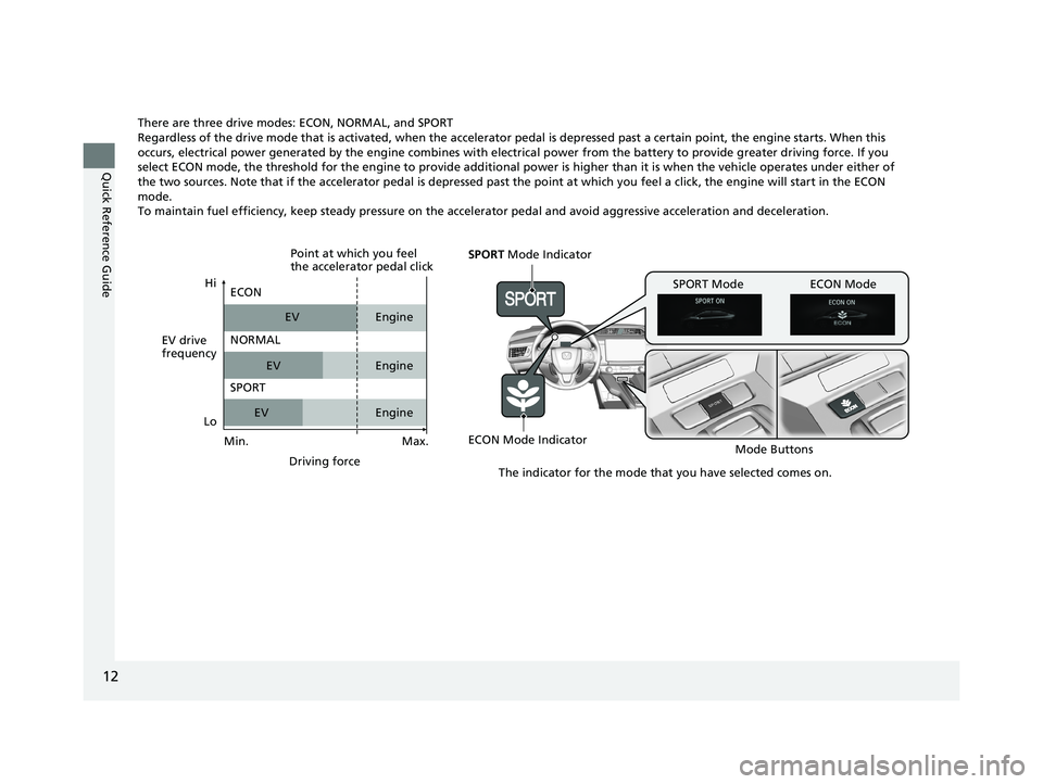 HONDA CLARITY PLUG-IN 2020 (in English) User Guide 12
Quick Reference Guide
There are three drive modes: ECON, NORMAL, and SPORT
Regardless of the drive mode that is activated, when the accelerator pedal is depr essed past a certain point, the engine HONDA CLARITY PLUG-IN 2020 (in English) User Guide 12
Quick Reference Guide
There are three drive modes: ECON, NORMAL, and SPORT
Regardless of the drive mode that is activated, when the accelerator pedal is depr essed past a certain point, the engine