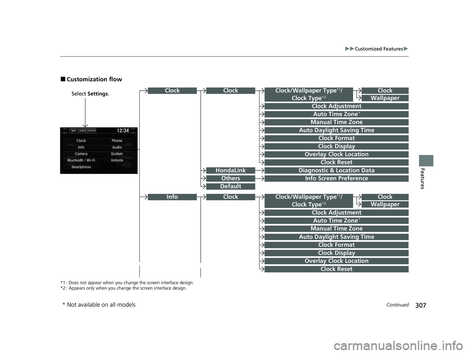 HONDA CLARITY PLUG-IN 2020  Owners Manual (in English) 307
uuCustomized Features u
Continued
Features
■Customization flow
Select Settings .Clock
Wallpaper
Clock Adjustment
Clock Format
Clock
Auto Time Zone*
Manual Time Zone
Auto Daylight Saving Time
Clo