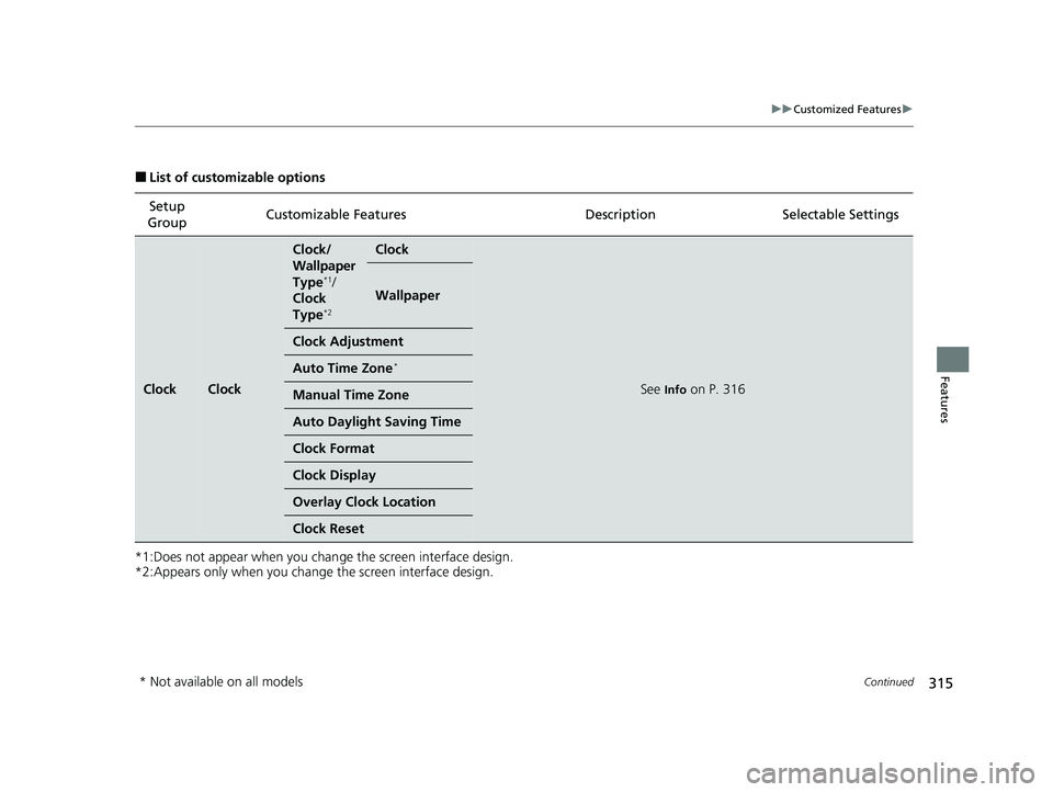 HONDA CLARITY PLUG-IN 2020  Owners Manual (in English) 315
uuCustomized Features u
Continued
Features
■List of customizable options
*1:Does not appear when you chan ge the screen interface design.
*2:Appears only when you change  the screen interface de