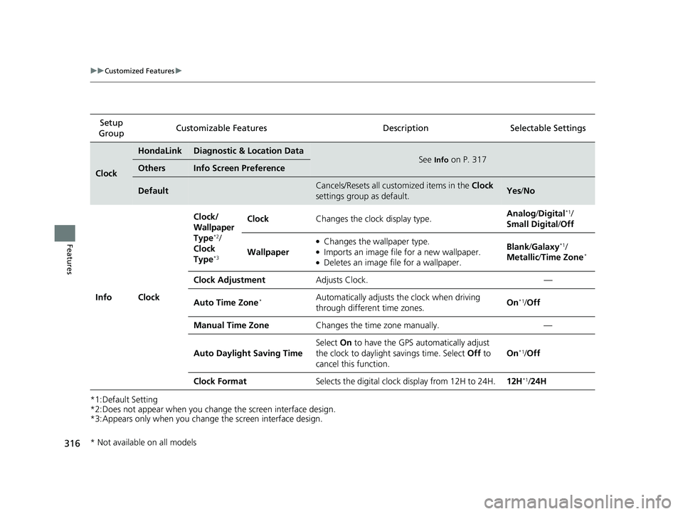 HONDA CLARITY PLUG-IN 2020  Owners Manual (in English) 316
uuCustomized Features u
Features
*1:Default Setting
*2:Does not appear when you change the screen interface design.
*3:Appears only when you change the screen interface design.Setup 
Group Customi