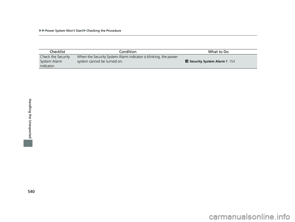HONDA CLARITY PLUG-IN 2020  Owners Manual (in English) 540
uuPower System Won’t Start uChecking the Procedure
Handling the Unexpected
ChecklistConditionWhat to Do
Check the Security 
System Alarm 
indicator.When the Security System Alarm indicator is bl