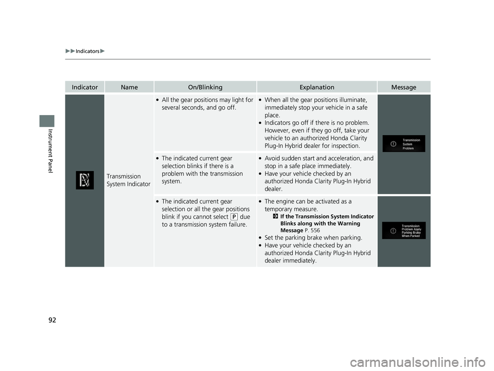 HONDA CLARITY PLUG-IN 2020 (in English) Owners Manual 92
uuIndicators u
Instrument Panel
IndicatorNameOn/BlinkingExplanationMessage
Transmission
System Indicator
●All the gear positions may light for
several seconds, and go off.●When all the gear p HONDA CLARITY PLUG-IN 2020 (in English) Owners Manual 92
uuIndicators u
Instrument Panel
IndicatorNameOn/BlinkingExplanationMessage
Transmission
System Indicator
●All the gear positions may light for
several seconds, and go off.●When all the gear p