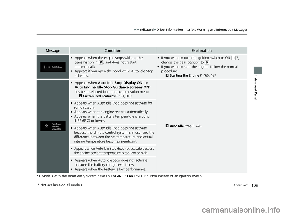 HONDA CR-V 2020  Owners Manual (in English) 105
uuIndicators uDriver Information Interface Wa rning and Information Messages
Continued
Instrument Panel
*1:Models with the smart entry system have an  ENGINE START/STOP button instead of an igniti