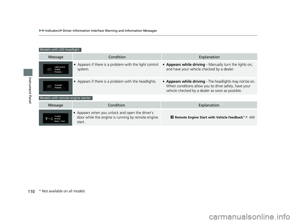 HONDA CR-V 2020 Owners Manual (in English) 110
uuIndicators uDriver Information Interface Wa rning and Information Messages
Instrument Panel
MessageConditionExplanation
●Appears if there is a problem with the light control
system.●Appears HONDA CR-V 2020 Owners Manual (in English) 110
uuIndicators uDriver Information Interface Wa rning and Information Messages
Instrument Panel
MessageConditionExplanation
●Appears if there is a problem with the light control
system.●Appears