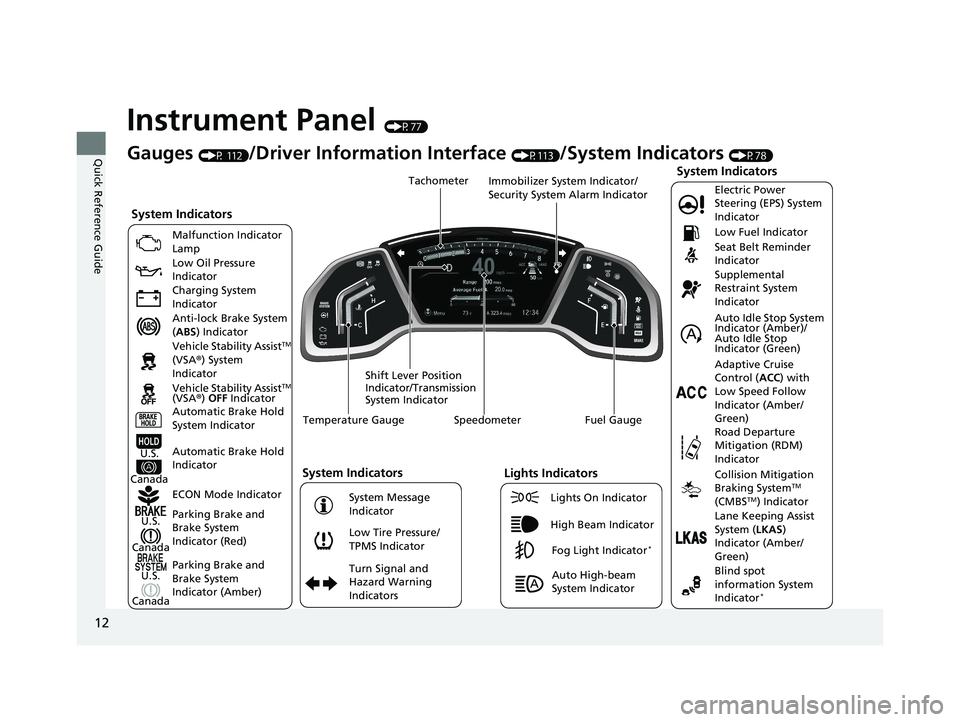 HONDA CR-V 2020  Owners Manual (in English) 12
Quick Reference Guide
Instrument Panel (P77)
Gauges (P 112)/Driver Information Interface (P113)/System Indicators (P78)
U.S.
Canada
System Indicators
Malfunction Indicator 
Lamp
Low Oil Pressure 
I