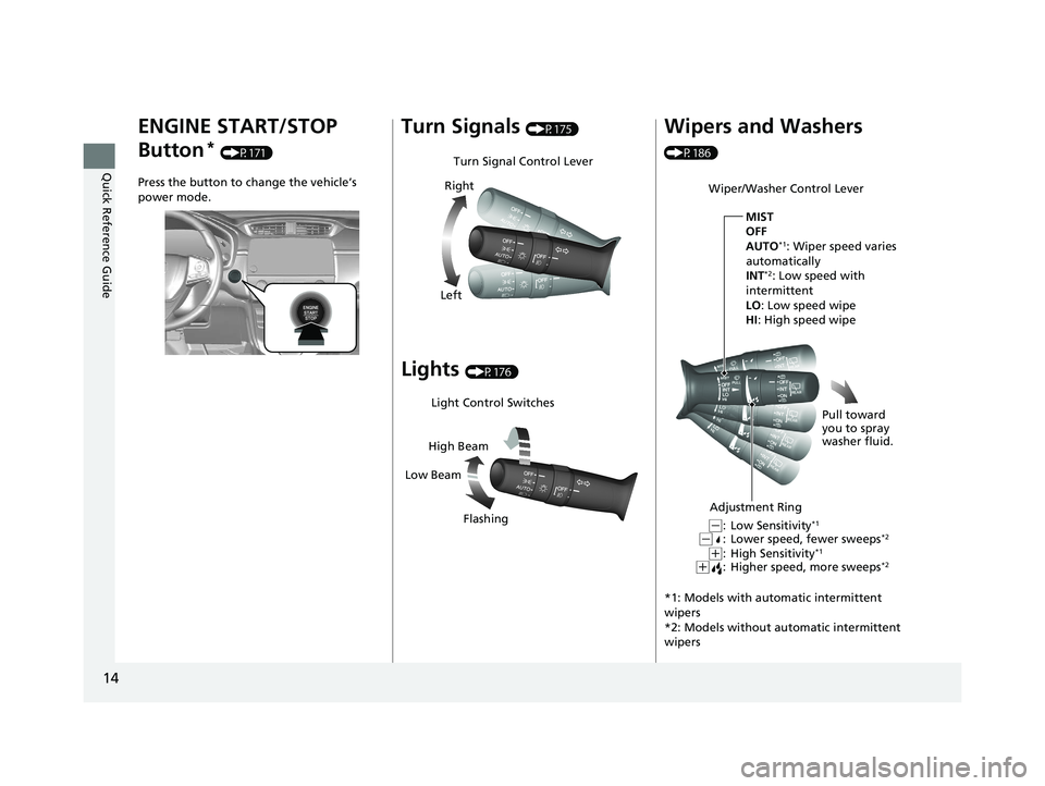 HONDA CR-V 2020  Owners Manual (in English) 14
Quick Reference Guide
ENGINE START/STOP 
Button
* (P171)
Press the button to change the vehicle’s 
power mode.
Turn Signals (P175)
Lights (P176)
Turn Signal Control Lever
Right
Left
Light Control