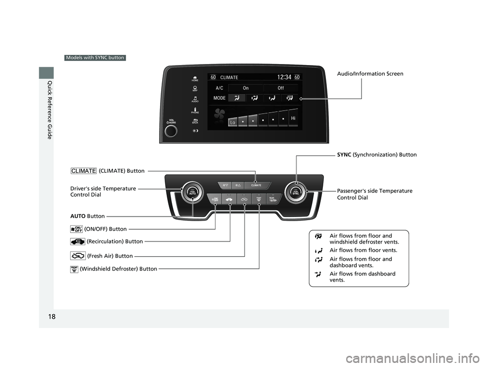 HONDA CR-V 2020 Owners Manual (in English) 18
Quick Reference Guide
Models with SYNC button
Passenger's side Temperature
Control Dial
(Windshield Defroster) ButtonDriver's side Temperature
Control Dial (Recirculation) Button
(CLIM HONDA CR-V 2020 Owners Manual (in English) 18
Quick Reference Guide
Models with SYNC button
Passenger's side Temperature
Control Dial
(Windshield Defroster) ButtonDriver's side Temperature
Control Dial (Recirculation) Button
(CLIM