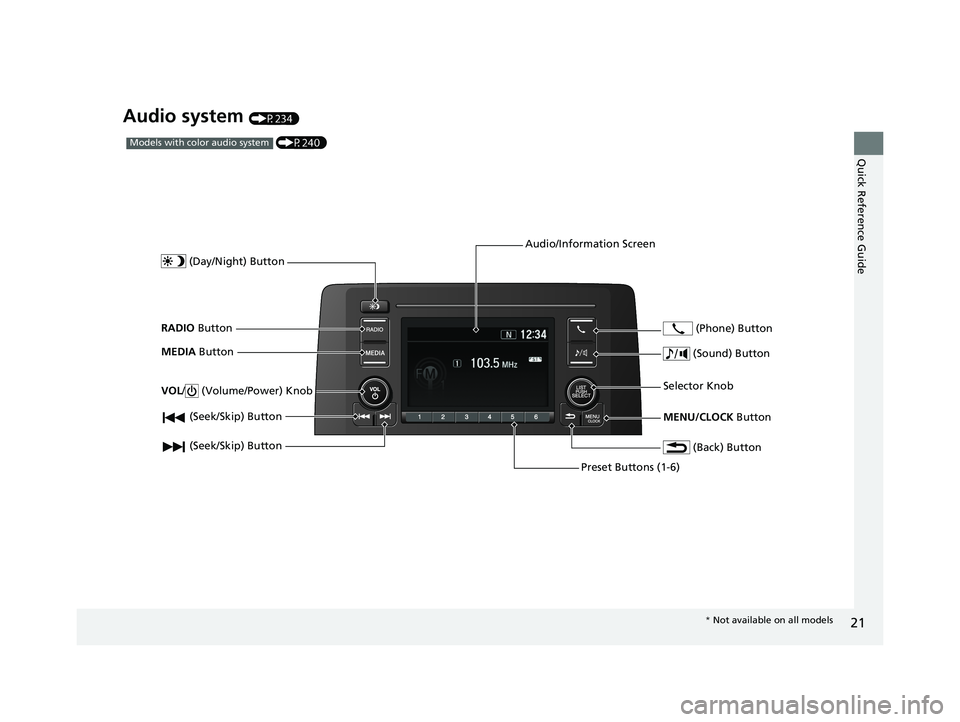 HONDA CR-V 2020 Owners Manual (in English) 21
Quick Reference Guide
Audio system (P234)
(P240)Models with color audio system
(Seek/Skip) Button
RADIO Button
(Day/Night) Button
MEDIA Button
Preset Buttons (1-6)
(Seek/Skip) Button
VOL
/ ( HONDA CR-V 2020 Owners Manual (in English) 21
Quick Reference Guide
Audio system (P234)
(P240)Models with color audio system
(Seek/Skip) Button
RADIO Button
(Day/Night) Button
MEDIA Button
Preset Buttons (1-6)
(Seek/Skip) Button
VOL
/ (