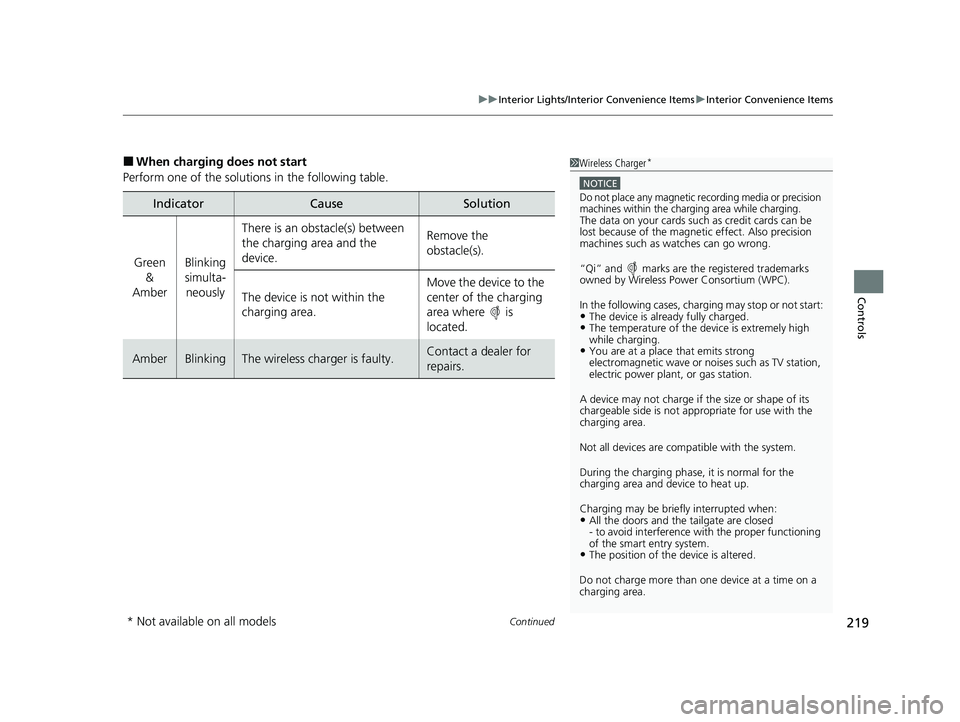 HONDA CR-V 2020 (in English) Repair Manual Continued219
uuInterior Lights/Interior Convenience Items uInterior Convenience Items
Controls
■When charging does not start
Perform one of the solutions in the following table.
IndicatorCauseSoluti HONDA CR-V 2020 (in English) Repair Manual Continued219
uuInterior Lights/Interior Convenience Items uInterior Convenience Items
Controls
■When charging does not start
Perform one of the solutions in the following table.
IndicatorCauseSoluti