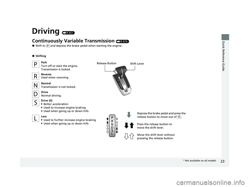 HONDA CR-V 2020  Owners Manual (in English) 23
Quick Reference Guide
Driving (P451)
Release ButtonShift Lever
Depress the brake pedal and press the 
release button to move out of 
(P.
Move the shift lever without 
pressing the release button. P