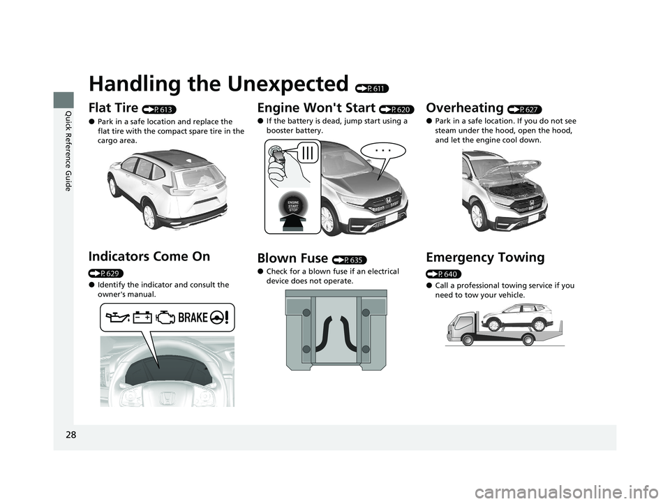 HONDA CR-V 2020  Owners Manual (in English) 28
Quick Reference Guide
Handling the Unexpected (P611)
Flat Tire (P613)
●Park in a safe location and replace the 
flat tire with the compact spare tire in the 
cargo area.
Indicators Come On 
(P629