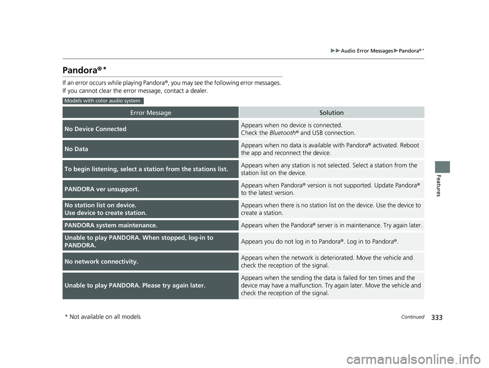 HONDA CR-V 2020  Owners Manual (in English) 333
uuAudio Error Messages uPandora ®*
Continued
Features
Pandora ®*
If an error occurs while playing Pandora ®, you may see the following error messages. 
If you cannot clear the error message, co