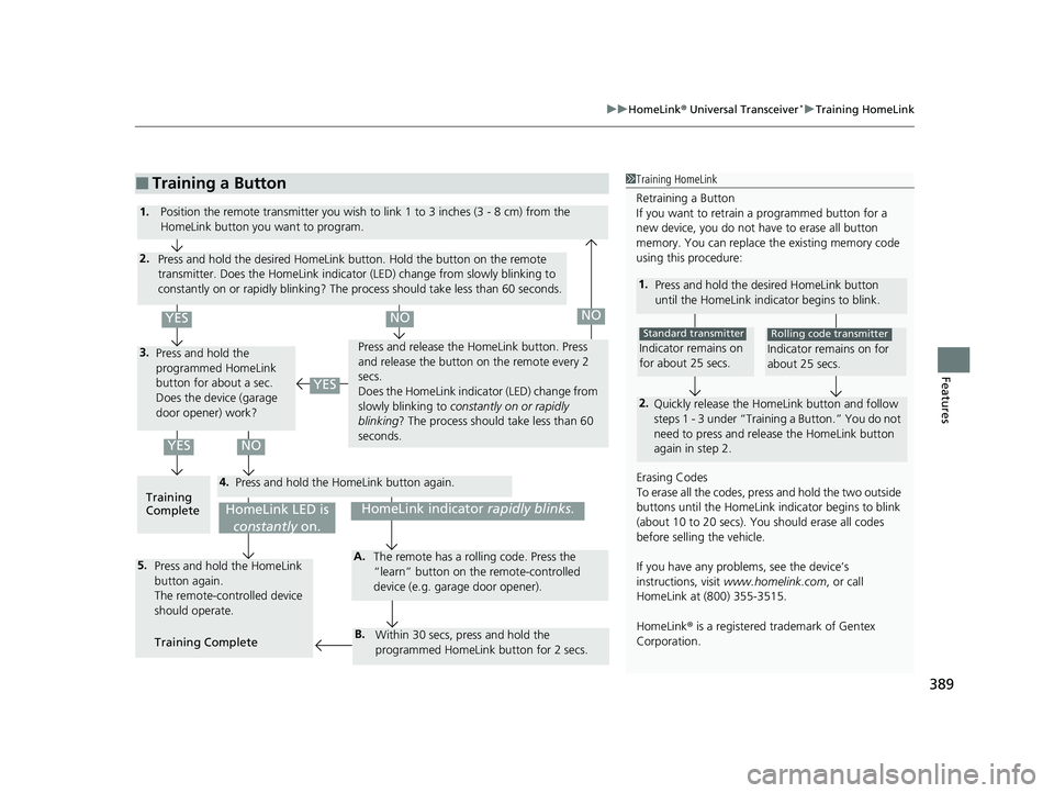 HONDA CR-V 2020 (in English) Owners Guide 389
uuHomeLink ® Universal Transceiver*u Training HomeLink
Features
■Training a Button1Training HomeLink
Retraining a Button
If you want to retrain a programmed button for a
new device, you do no HONDA CR-V 2020 (in English) Owners Guide 389
uuHomeLink ® Universal Transceiver*u Training HomeLink
Features
■Training a Button1Training HomeLink
Retraining a Button
If you want to retrain a programmed button for a
new device, you do no